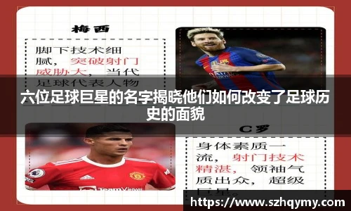 六位足球巨星的名字揭晓他们如何改变了足球历史的面貌