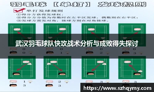 武汉羽毛球队快攻战术分析与成败得失探讨